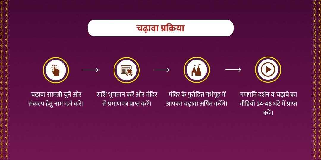 बुधवार चतुर्थी श्री बड़ा गणेश चढ़ावा
