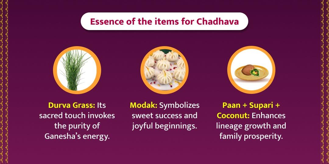 Wednesday Chaturthi Bada Ganesh Chadhava