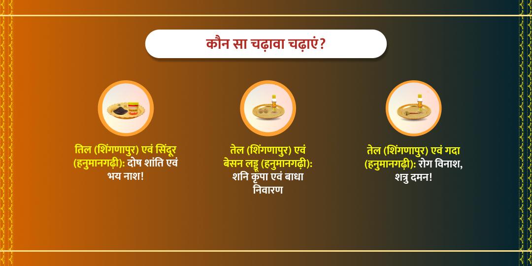 अप्रैल अंतिम 2 शनिवार शनि-हनुमान चढ़ावा संकल्प
