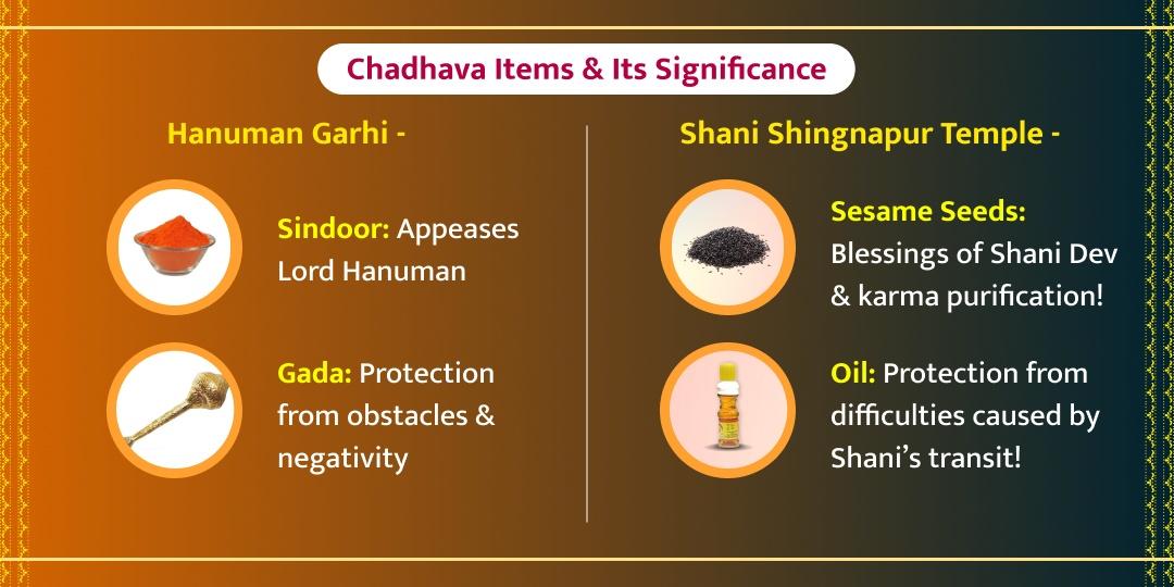 2 Saturday Shani & Hanuman Dual-Temple Chadhava Sankalp