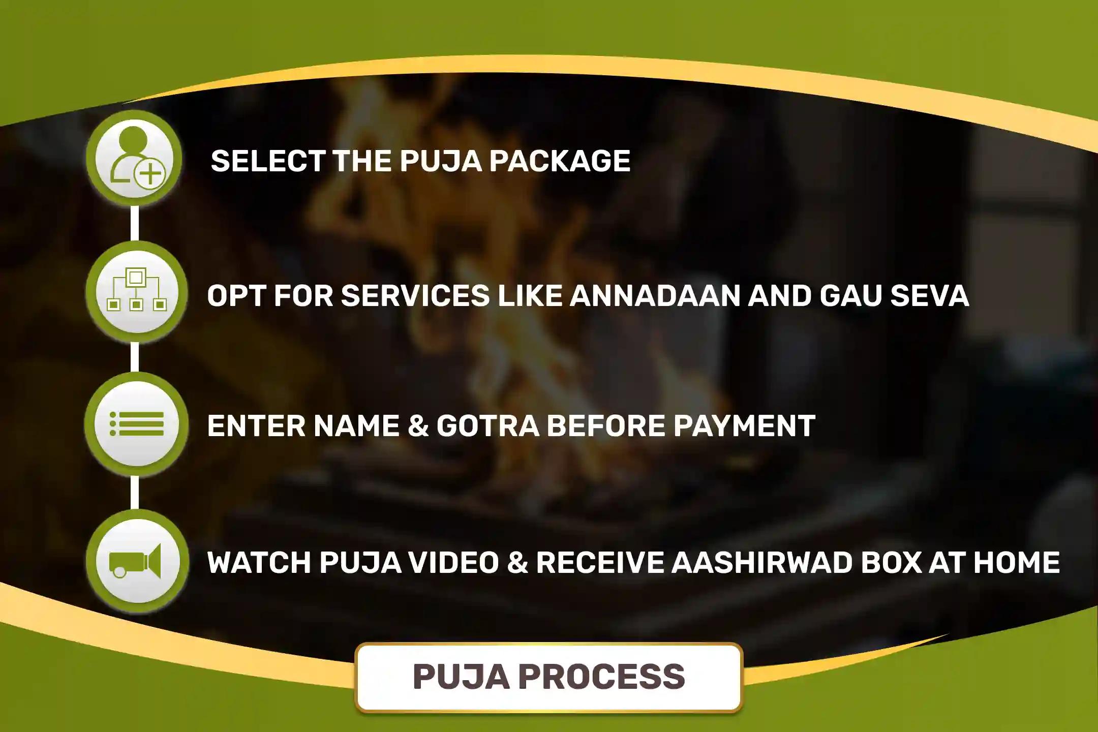 Wednesday Day of Ketu Special Kaal Sarp Dosh Shanti Puja and Shiv Rudrabhishek for Fearlessness and Achieving Mental Stability