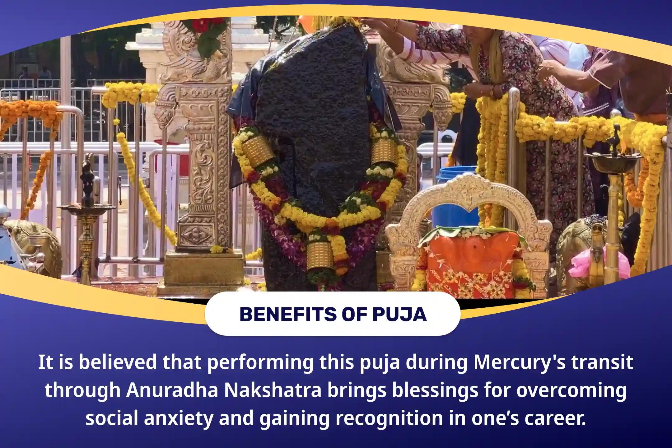 Mercury Transit with Nakshatra of Shani Special Shani-Budh Shanti Puja, Vak Siddhi Abhishek and Shani Kripa Yagya for Overcoming Social Anxiety and Gain Recognition in Career