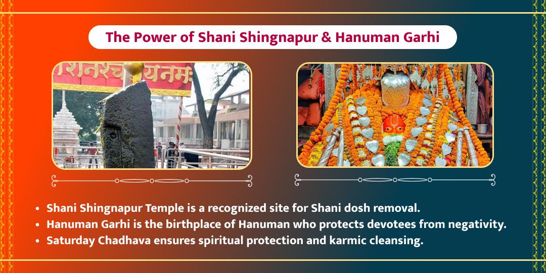 Saturday Special Shani-Hanuman Dual Temple Seva