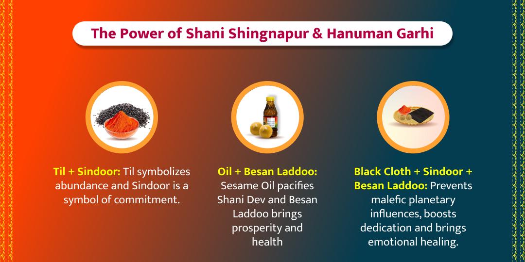 Saturday Special Shani-Hanuman Dual Temple Seva