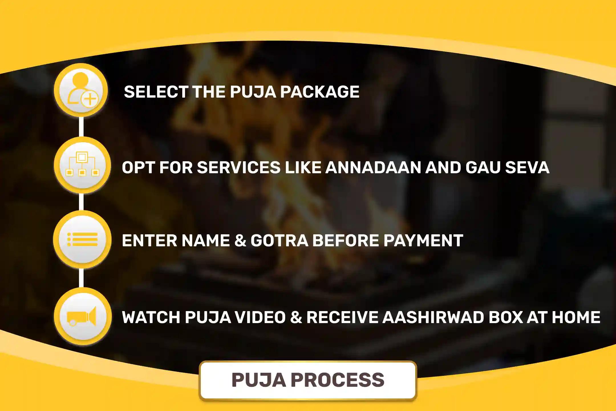 Worship The Krishna of Kalyug this Ekadashi! Shri Khatu Shyam Puja, Abhishek and Shringaar Receive blessings from the Greatest Warrior of All Time