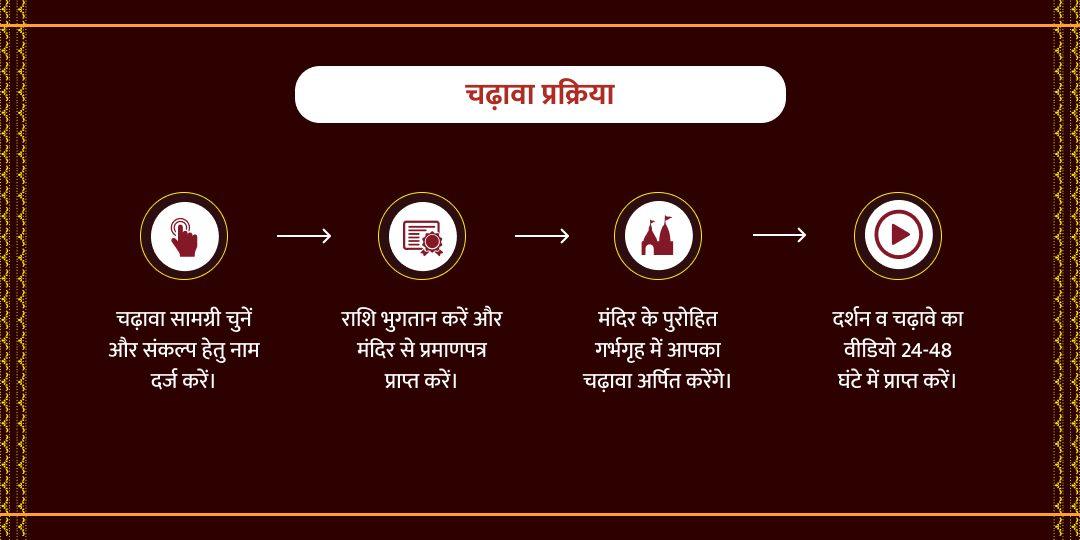 कालाष्टमी विशेष श्री काल भैरव रक्षा चढ़ावा