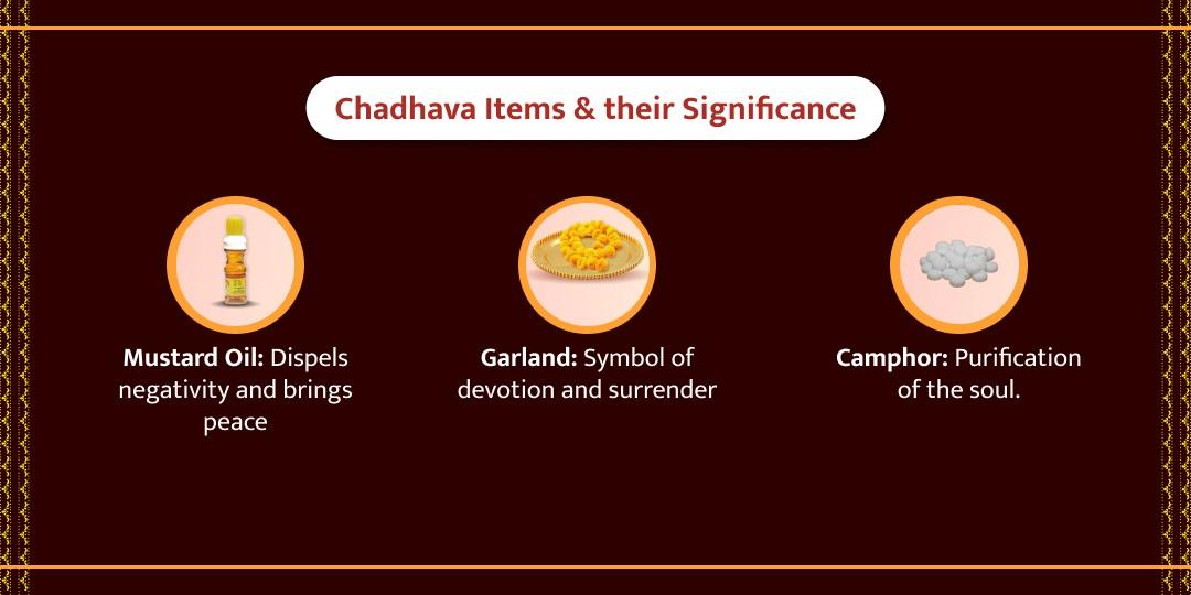 Kalashtami Special Shri Kaal Bhairav Chadhava