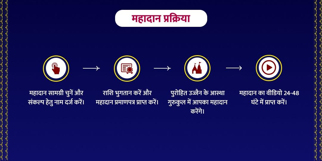 कालभैरव कालाष्टमी महाकाल नगरी महादान