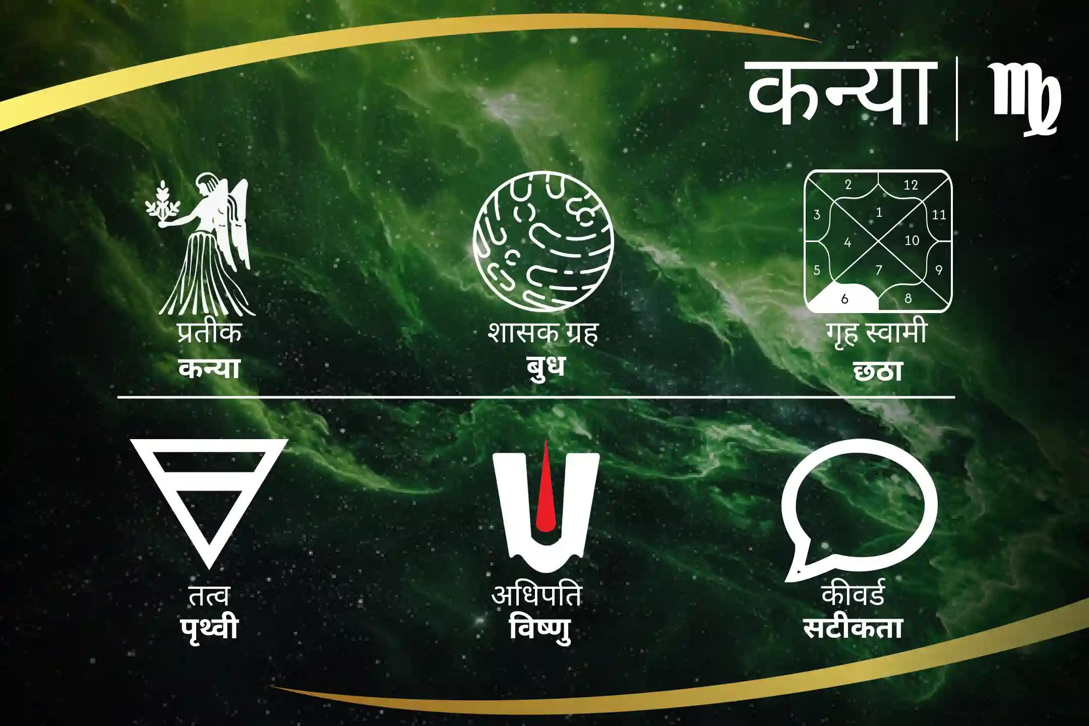 विष्णु जी की कृपा से अपनी कन्या राशि की ऊर्जा बढ़ाएं कन्या राशि की ताकत बढ़ाने के लिए विष्णु की शक्ति प्राप्त करें कन्या राशि के लिए विष्णु पूजा – मानसिक स्पष्टता और निर्णय क्षमता बढ़ाने के लिए