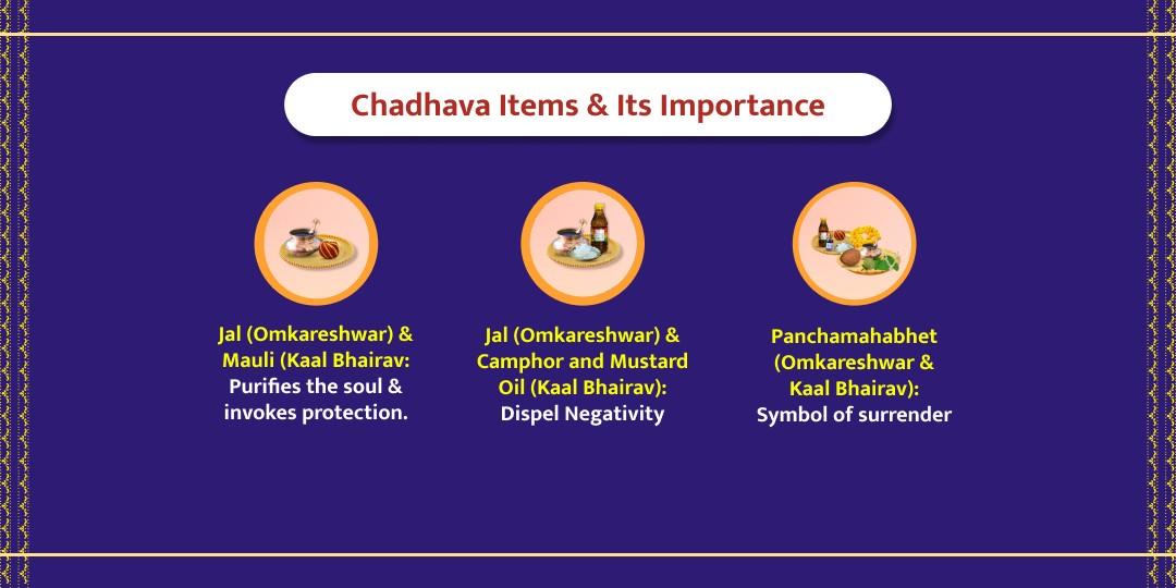 Monday Kalashtami Mahayog Shiva & Kaal Bhairav Dwi-Mandir Chadhava