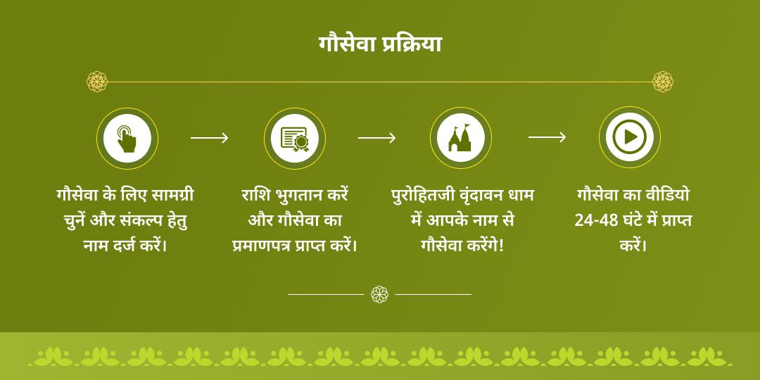 वरुथिनी एकादशी श्री धाम गौशाला गौसेवा