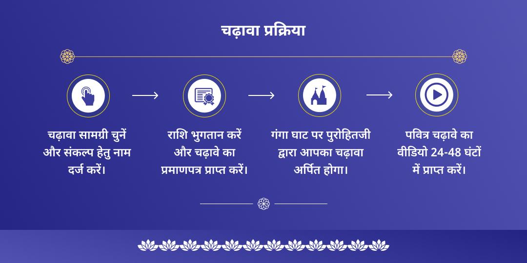 अमावस्या विशेष दोष निवारण गंगा घाट चढ़ावा