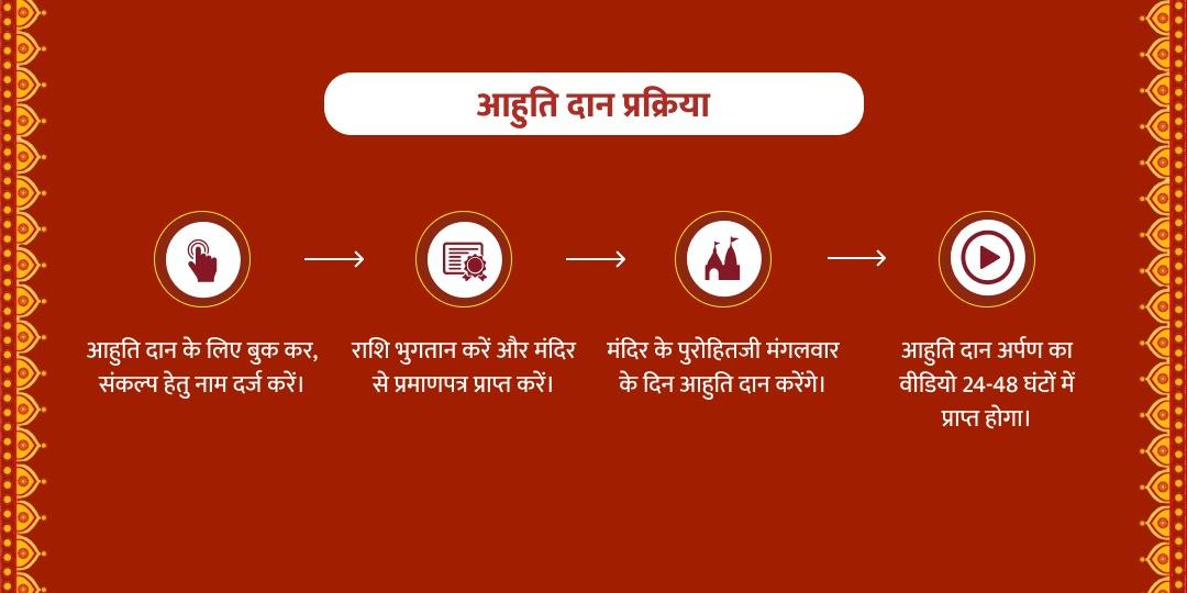 मंगलवार विशेष हवन आहुति दान बगलामुखी धाम