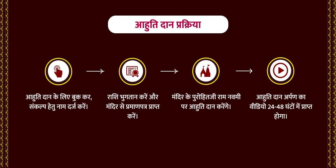 कालाष्टमी काल भैरव महामृत्युंजय हवन आहुति दान