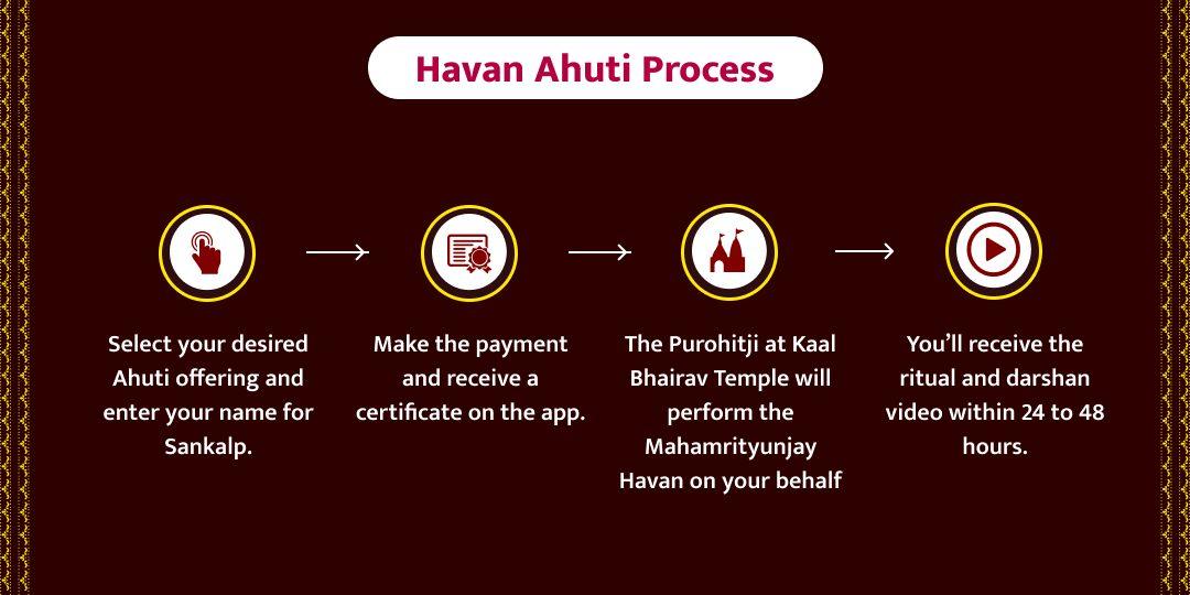 Kalashtami Kaal Bhairav Mahamrityunjay Hawan Ahuti