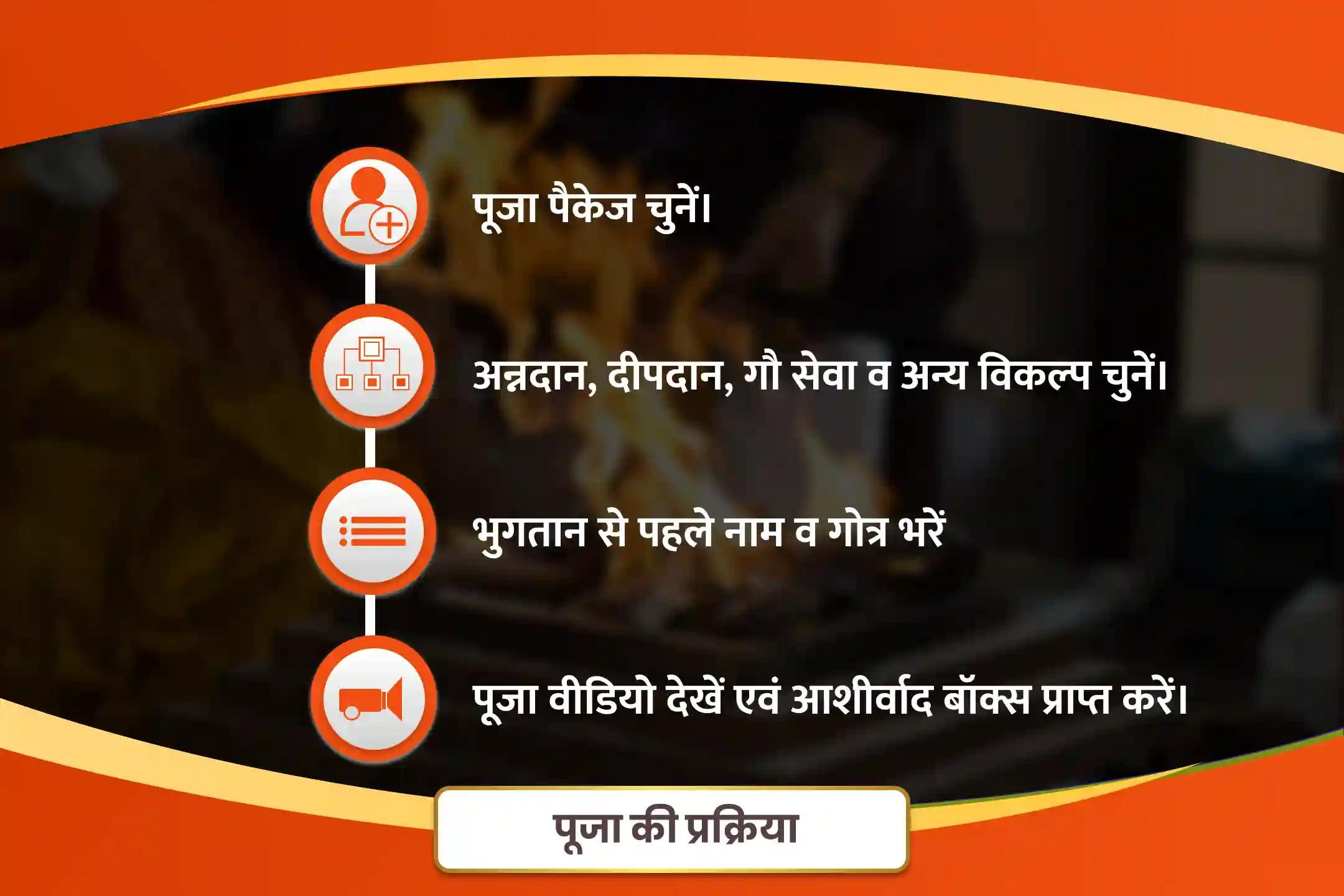 नकारात्मक ऊर्जा और बुरी शक्तियों से सुरक्षा के लिए तांत्रिक रूप में जागृत महाबली हनुमान! पंचमुखी हनुमान कवच पाठ और गुह्य काली महायज्ञ 