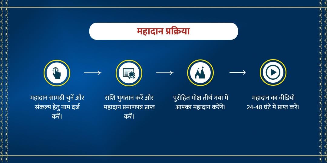 वरुथिनी एकादशी विशेष गया ब्राह्मण महादान