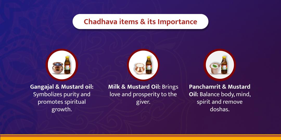 Kalashtami Monday Special Shiv and Kaal Bhairav Abhishek
