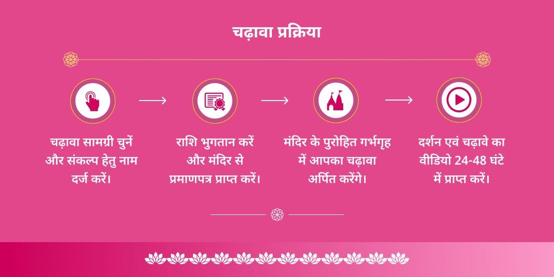 अमावस्या मोक्ष तीर्थ श्री हरि विष्णु मंदिर चढ़ावा 