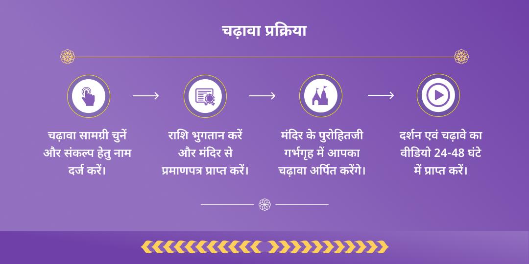 अमावस्या सर्प दोष एवं राहु-केतु शांति नाग वासुकी चढ़ावा