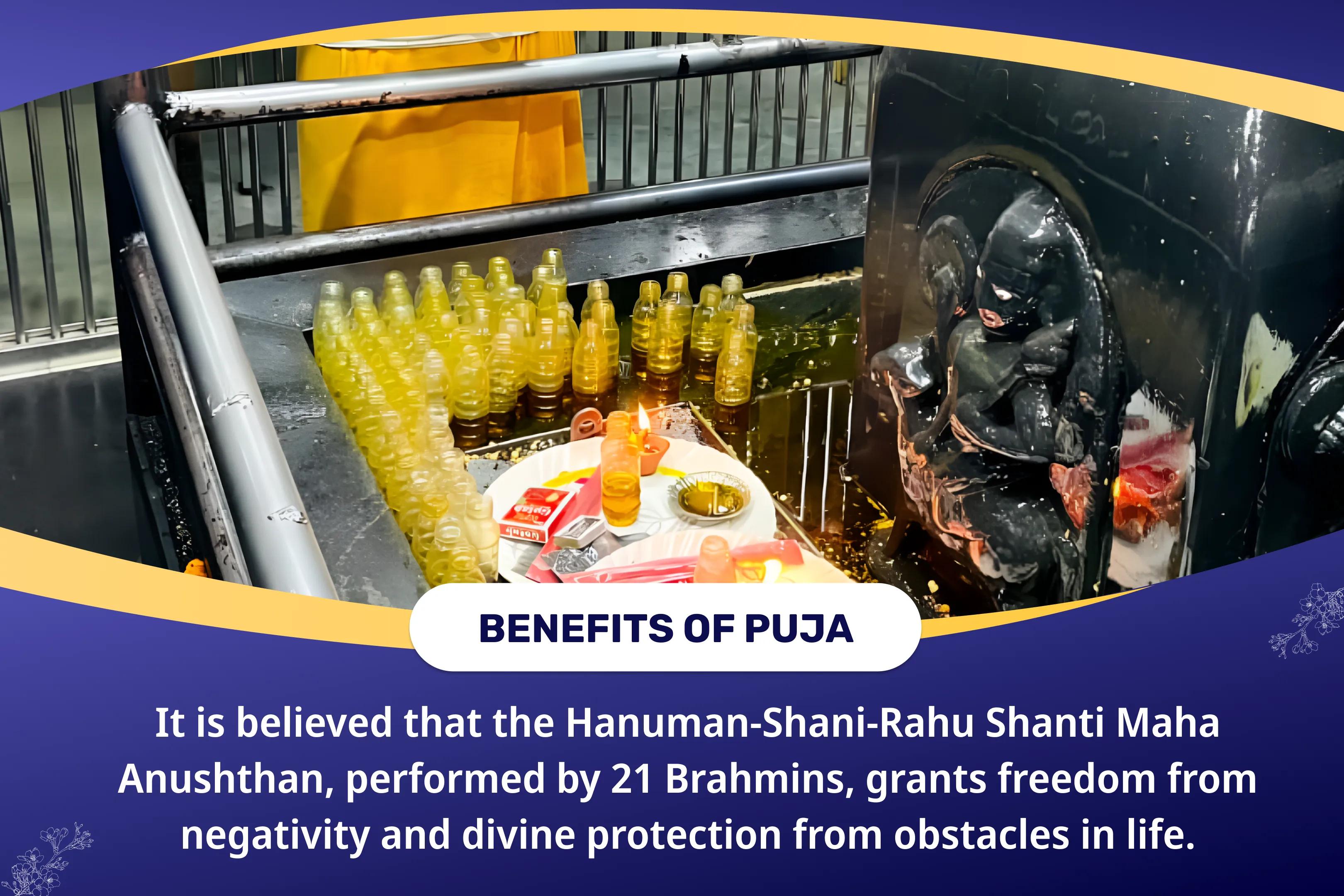 Hanuman-Shani-Rahu Shanti 21 Brahmin Mahanushthan 21,000 Hanuman Gayatri Mantra Jaap, 19,000 Shani Mool Mantra Jaap and 18,000 Rahu Mool Mantra Jaap For Removing Negativity and Ensuring Protection from Obstacles in Life