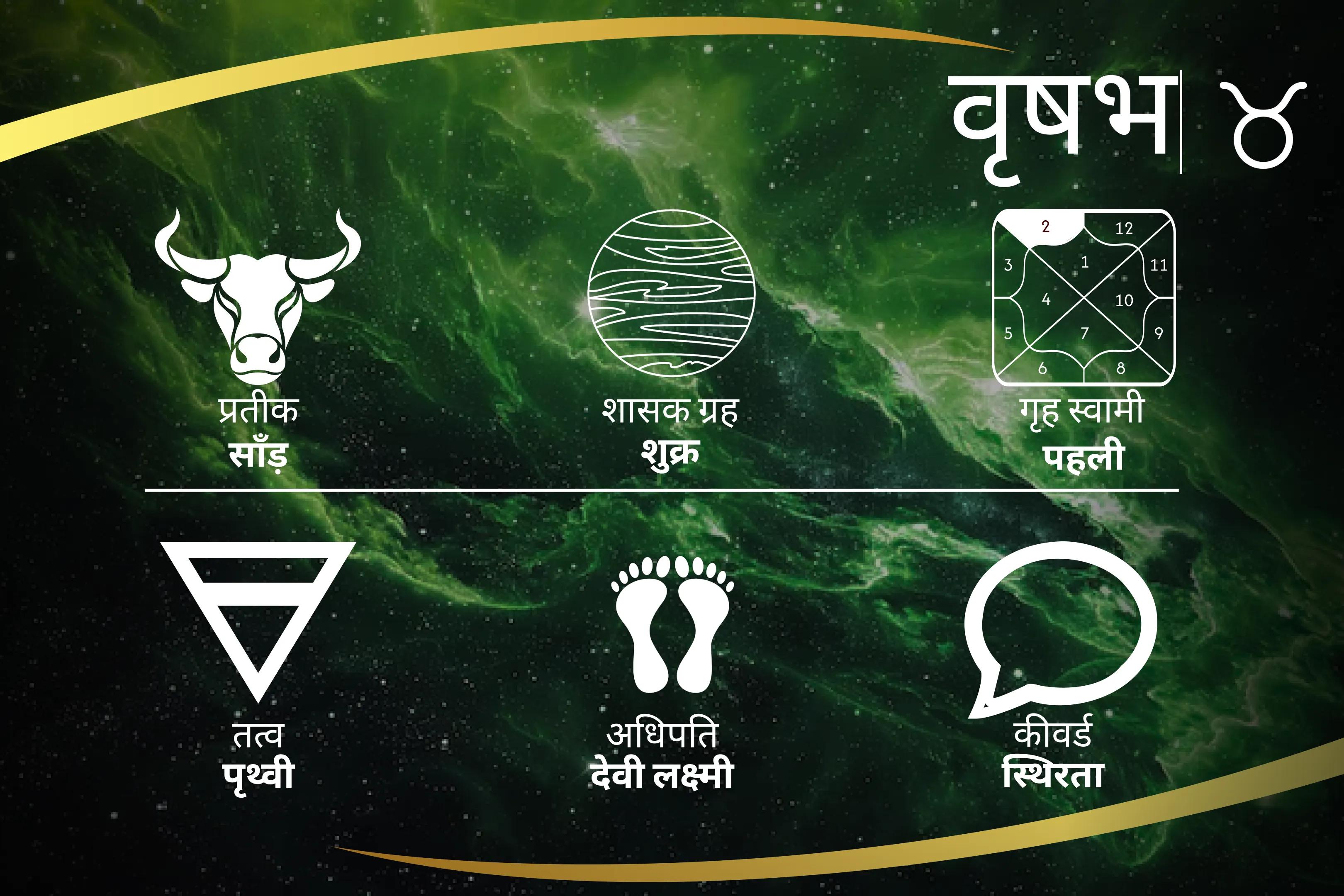 लक्ष्मी के आशीर्वाद से अपनी वृषभ राशि की ऊर्जा को बढ़ाएं वृषभ राशि को मजबूत बनाने के लिए लक्ष्मी शक्ति स्थिरता और दृढ़ता को बढ़ावा देने के लिए वृषभ लक्ष्मी पूजा