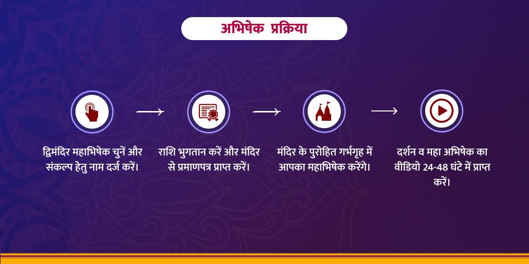 कालाष्टमी सोमवार शिव एवं काल भैरव अभिषेक