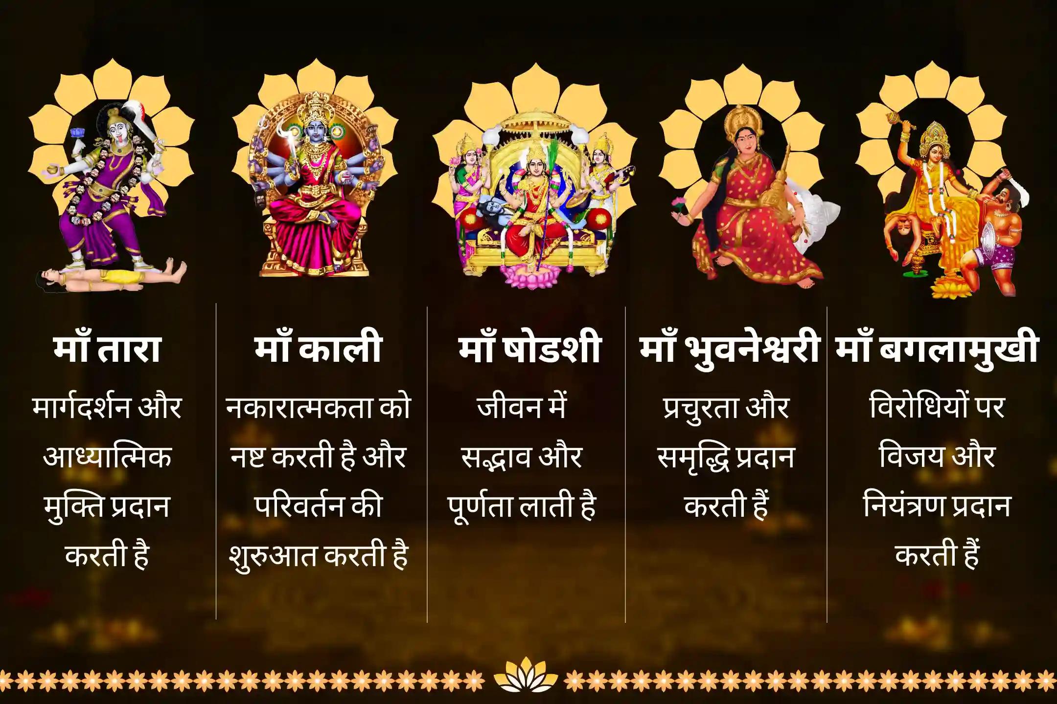 शत्रुओं से सुरक्षा और प्रचुरता पाने के लिए वैशाख अमावस्या शक्ति–समृद्धि 5 महाविद्या अनुष्ठान मां काली, मां तारा, मां षोडशी, मां भुवनेश्वरी और मां बगलामुखी शक्ति समृद्धि महायज्ञ