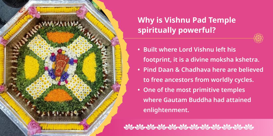Amavasya Moksh Teerth Gaya Shri Vishnu Pad Chadhava