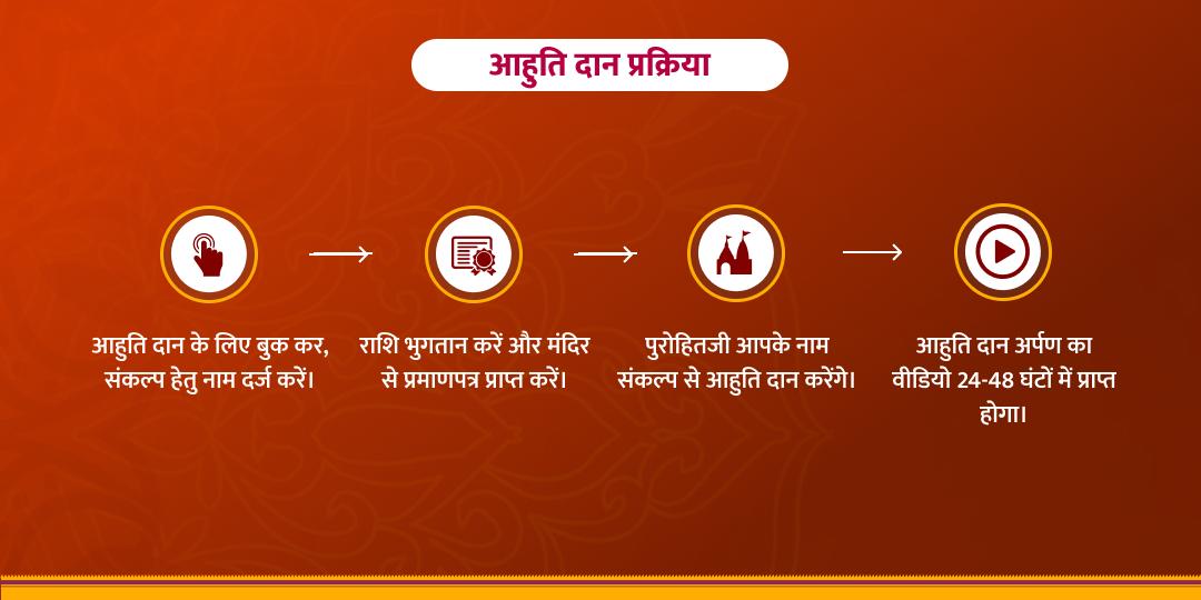 दर्श अमावस्या विशेष पितृ शांति आहुति दान 