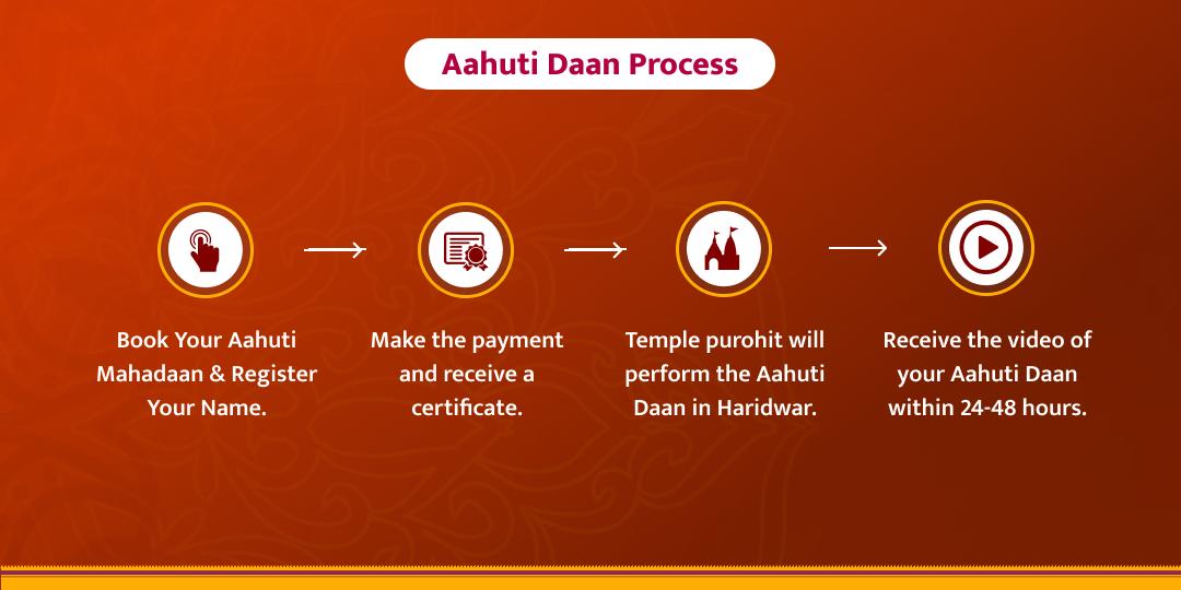 Darsha Amavasya Pitru Shanti Haridwar Hawan Aahuti Daan