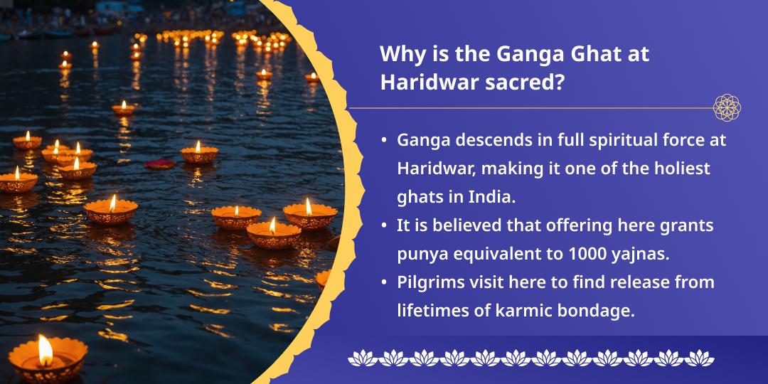 Amavasya Dosh Nivaran Ganga Ghat Chadhava