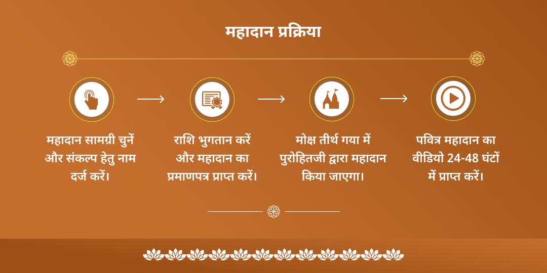 अमावस्या पितृ शांति मोक्ष तीर्थ महादान