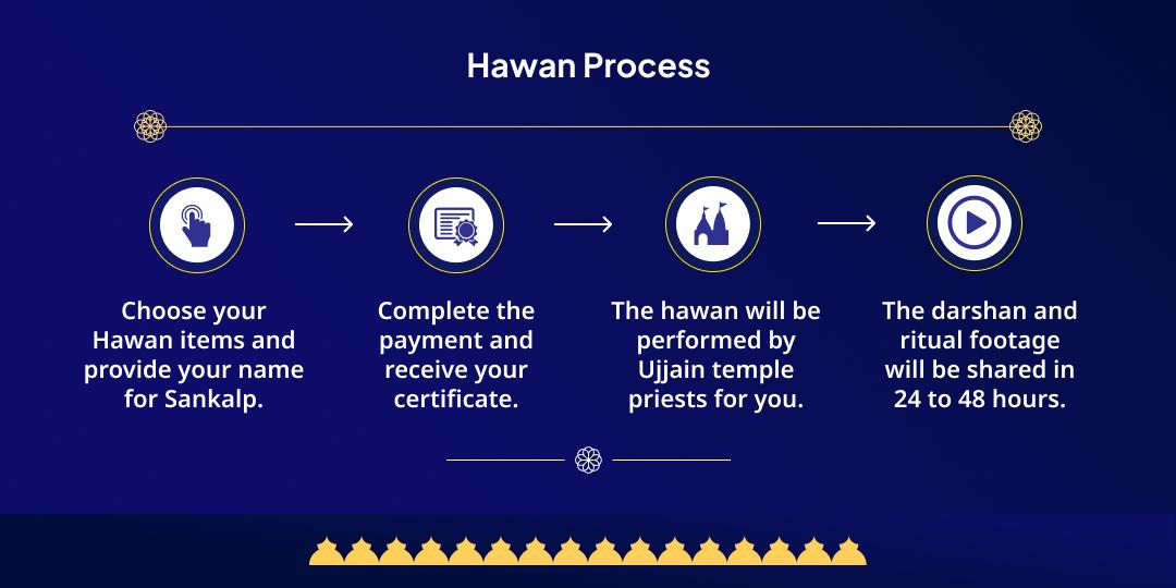 Amavasya Sarv Dosh Mukti Navgraha Shani Hawan Aahuti