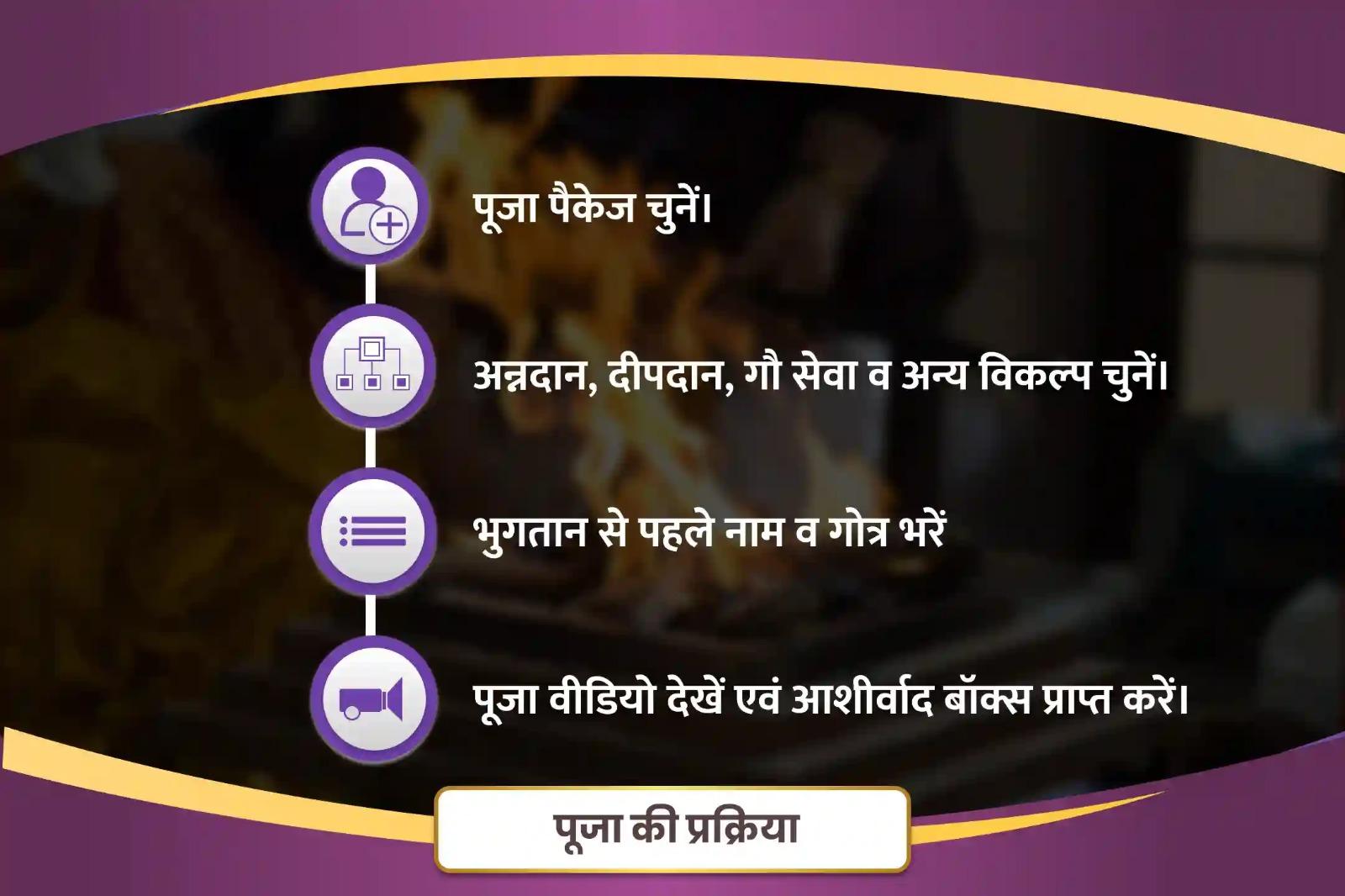  जीवन में नकारात्मक ऊर्जा एवं दुर्भाग्य को दूर करने के लिए कलयुग के देवता राहु शांति संयुक्त मां बगलामुखी तंत्र युक्त यज्ञ, बटुक भैरव आपदा हरण पूजा और राहु ग्रह शांति हवन