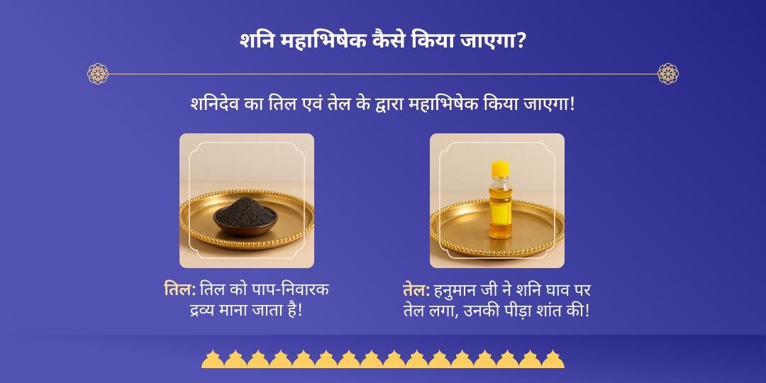 शनिवार त्रयोदशी महायोग शनि त्रिमंदिर तेल-तिल अभिषेक
