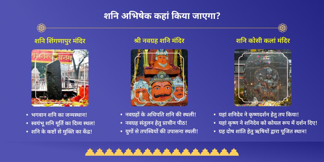 शनिवार त्रयोदशी महायोग शनि त्रिमंदिर तेल-तिल अभिषेक