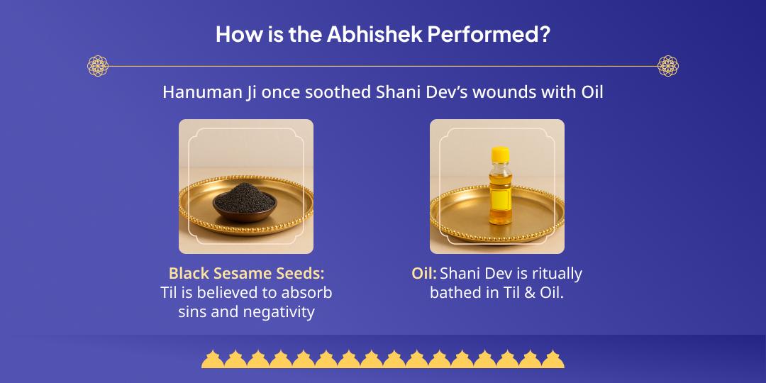 Shani Trayodashi Mahayog Special Tri Mandir Til & Oil Abhishek