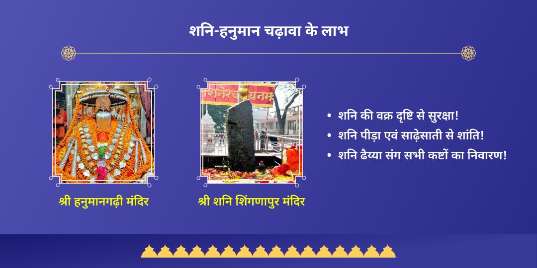 शनि त्रयोदशी महायोग शनि-हनुमान द्विमंदिर चढ़ावा 