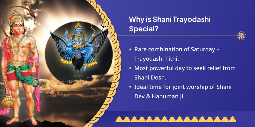 Shani Trayodashi Mahayoga Shani-Hanuman Dvi Mandir Chadhava