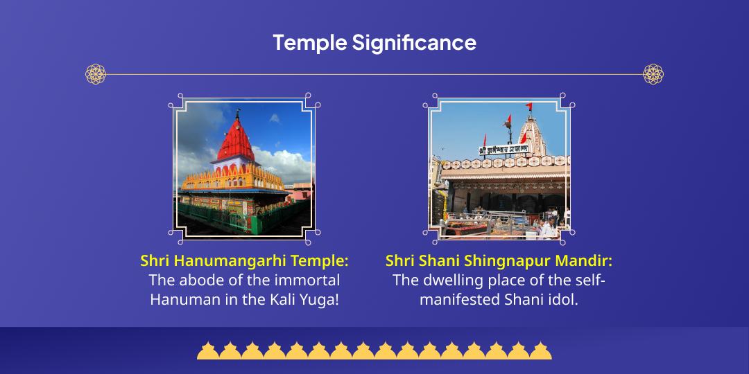 Shani Trayodashi Mahayoga Shani-Hanuman Dvi Mandir Chadhava