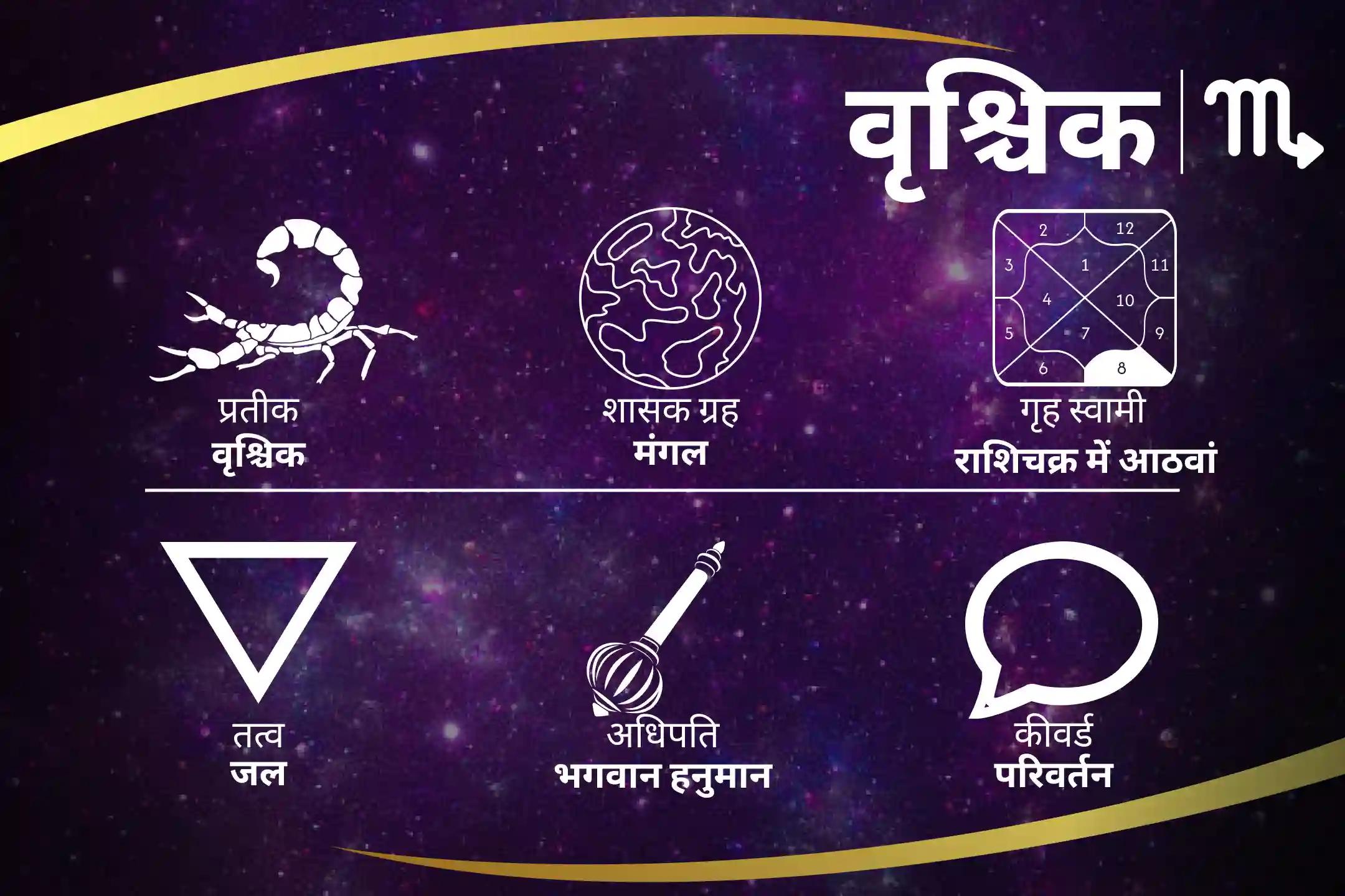 प्रतिबद्ध, केंद्रित और प्रेरित रहने के लिए वृश्चिक चंद्र राशियों के लिए साहस और ऊर्जा वृश्चिक चंद्र ऊर्जा सक्रियण अनुष्ठान स्थिरता और आत्मविश्वास के लिए