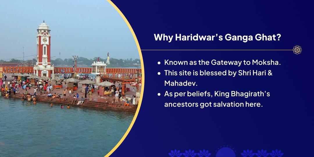 Ganga Saptami Haridwar Pitru Kalyan Pitru Mahadaan