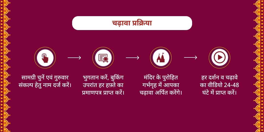 गुरुवार विशेष श्री हरी विष्णु चढ़ावा सेवा 