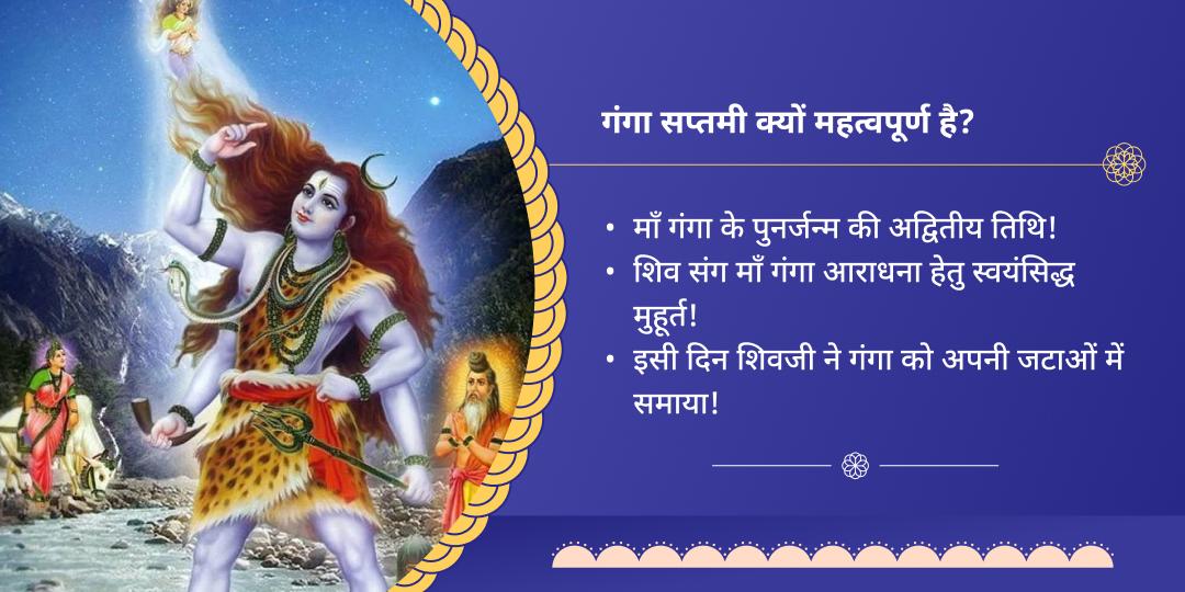 हरिद्वार गंगा सप्तमी शिव गंगा चढ़ावा 