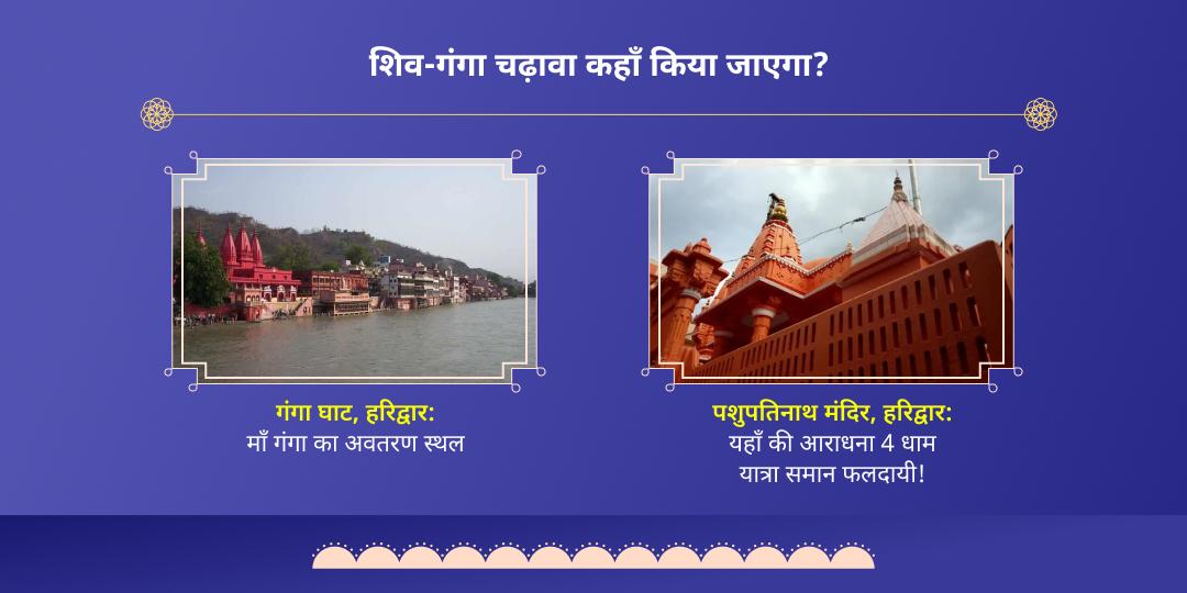 हरिद्वार गंगा सप्तमी शिव गंगा चढ़ावा 