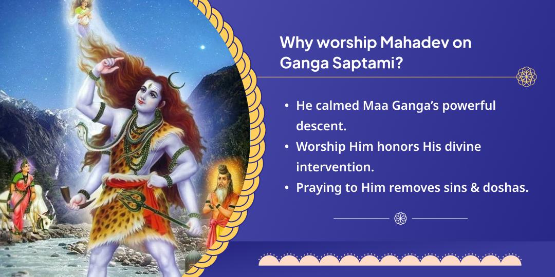 Haridwar Ganga Saptami Shiv Ganga Chadhava