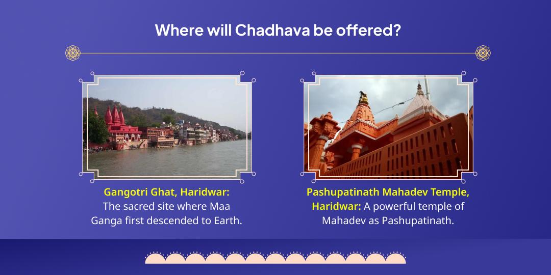 Haridwar Ganga Saptami Shiv Ganga Chadhava