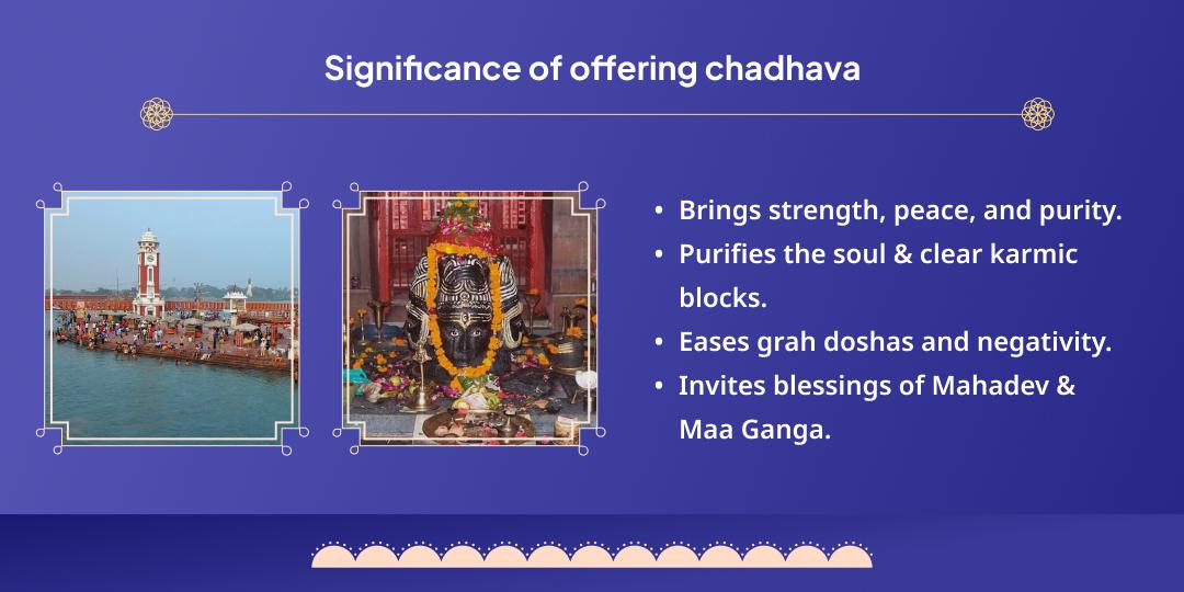 Haridwar Ganga Saptami Shiv Ganga Chadhava