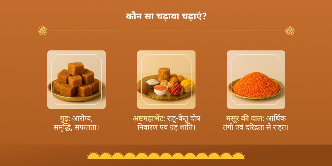 भानु सप्तमी गलता जी सूर्य देव चढ़ावा 
